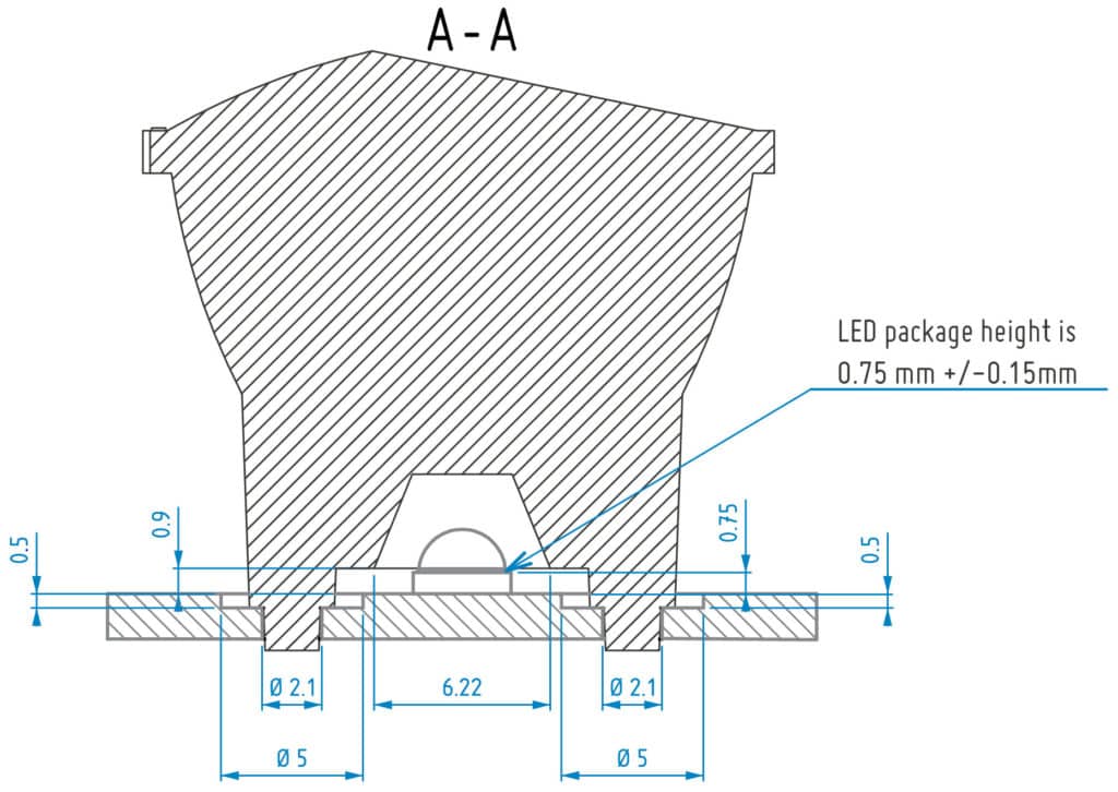 LLL15-linear-collimator-best-focus-point-Focus