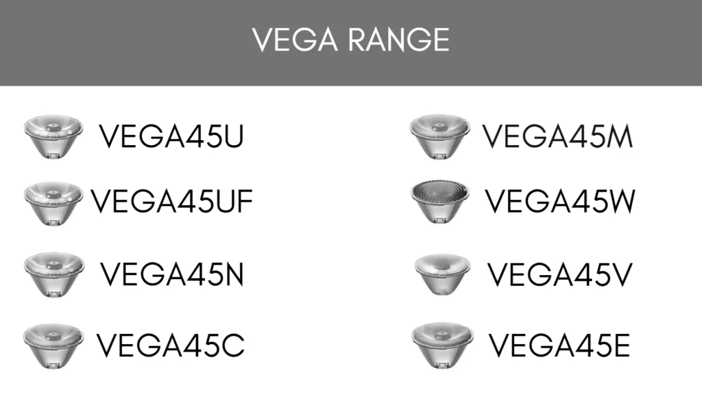 VEGA-rANGE