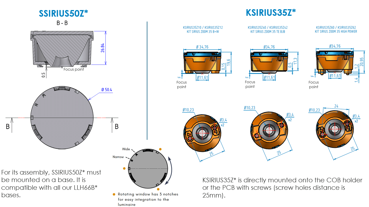 SIRIUS-2D-schematics - Gaggione LED ZOOM SOLUTIONS collimator - assembly shematic