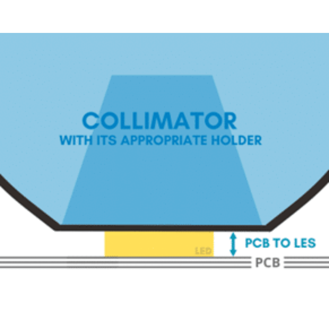 PCB to LED – Blog optical article – Gaggione